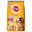 _Dog Food Business